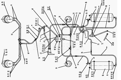 Ремонт пневмосистем грузовых автомобилей