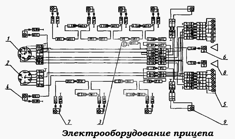 Ремонт электроборудования прицепов и полуприцепов